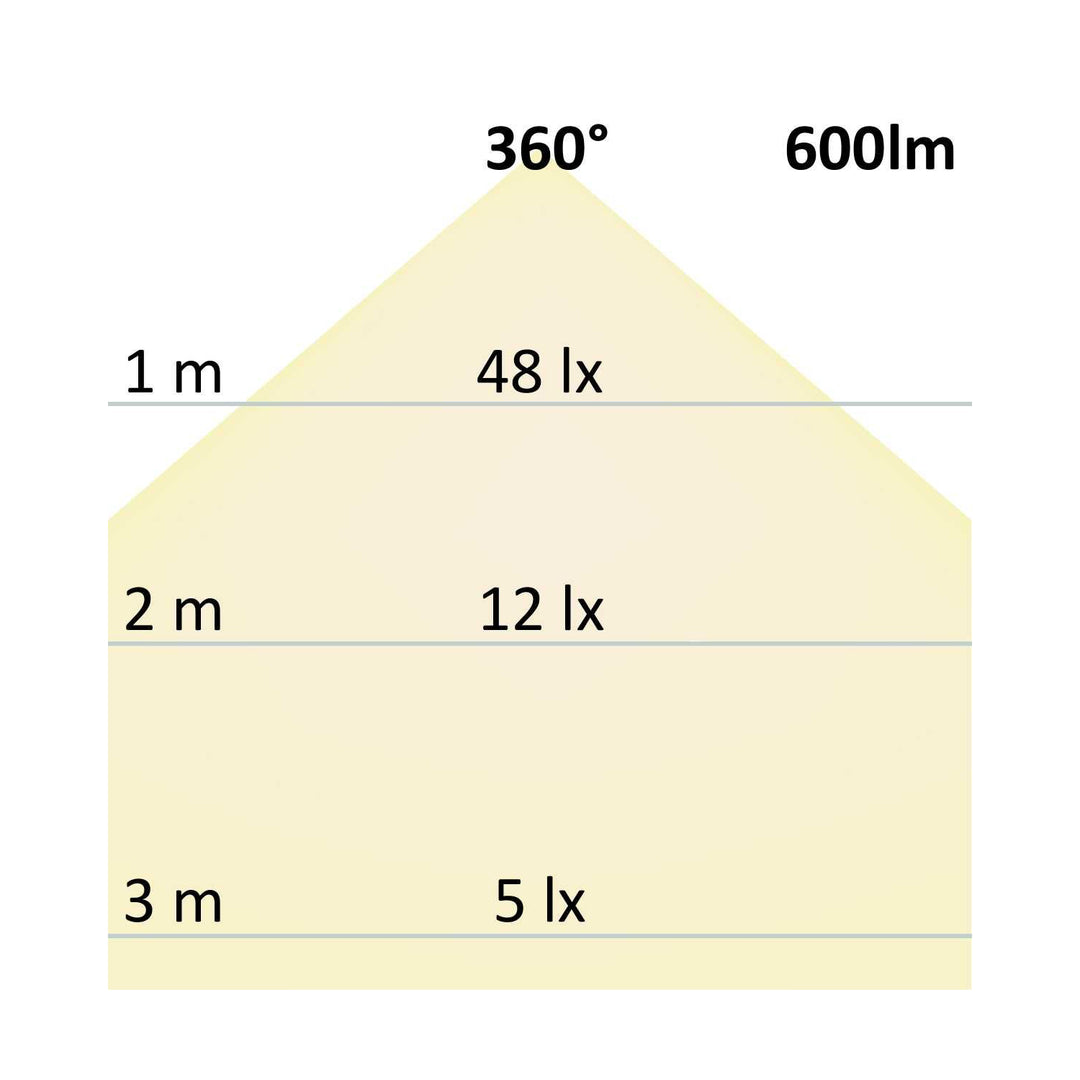 E27 T45 Vintage Line 8W ultrawarmweiß, dimmbar