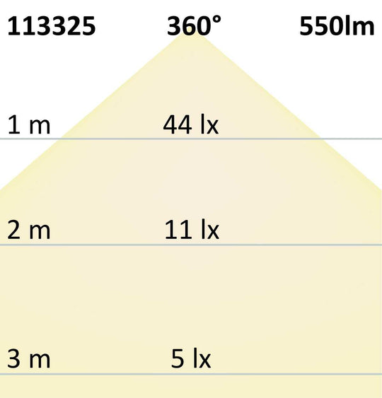 E27 Vintage Line LED ST64 Birne 8W ultrawarmweiß, dimmbar