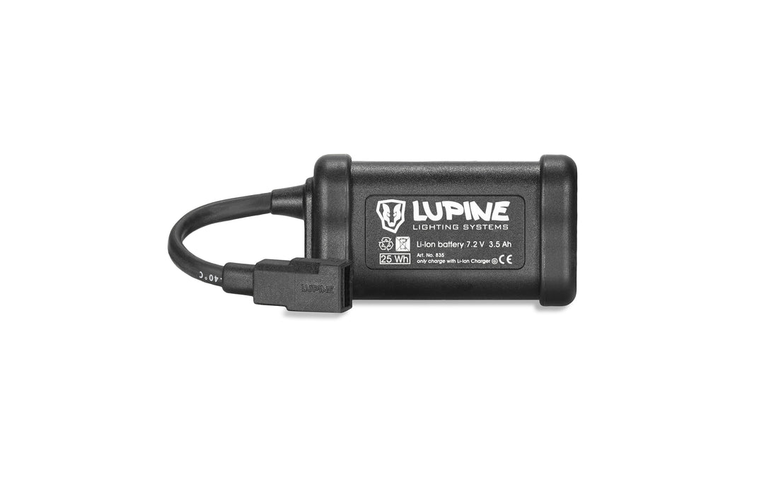 Hardcase Akku (Klettbandmontage)