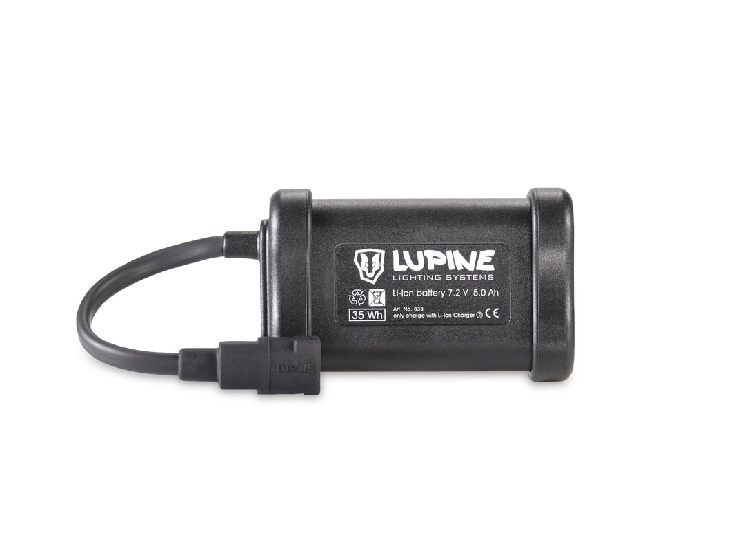 Hardcase Akku (Klettbandmontage)