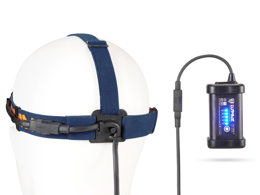 Blika Stirnlampe