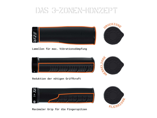 Sport Grip