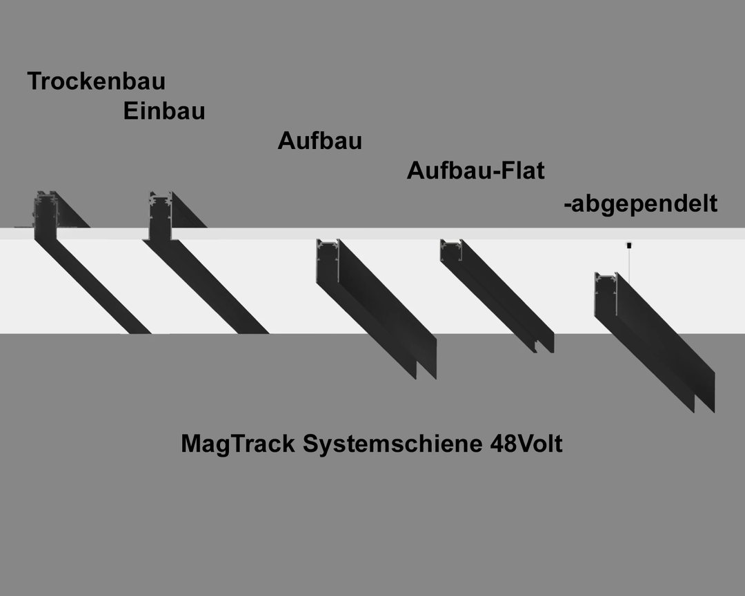 MagTrack48 SYSTEMSCHIENE, schwarz / lfm