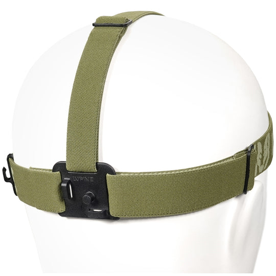 FrontClick Stirnband