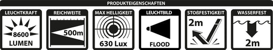 Alpha Helmlampe