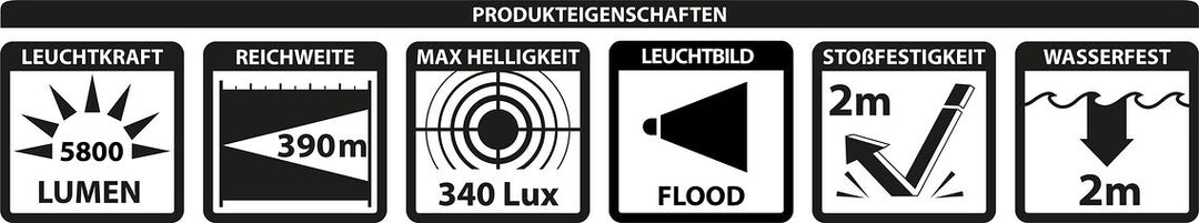 Betty TL2 Pro mit Docking Station