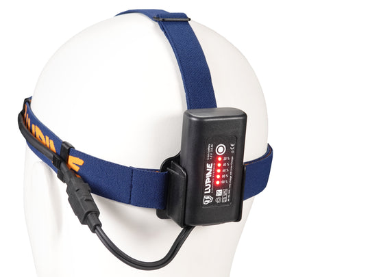 Blika All-in-One