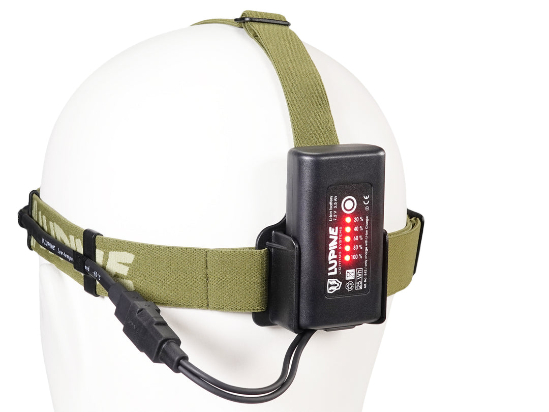 Blika All-in-One