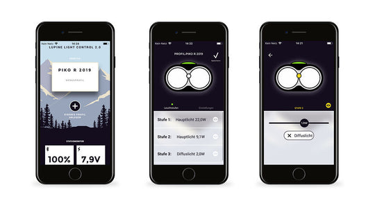 Piko Helmlampe mit Bluetooth FB