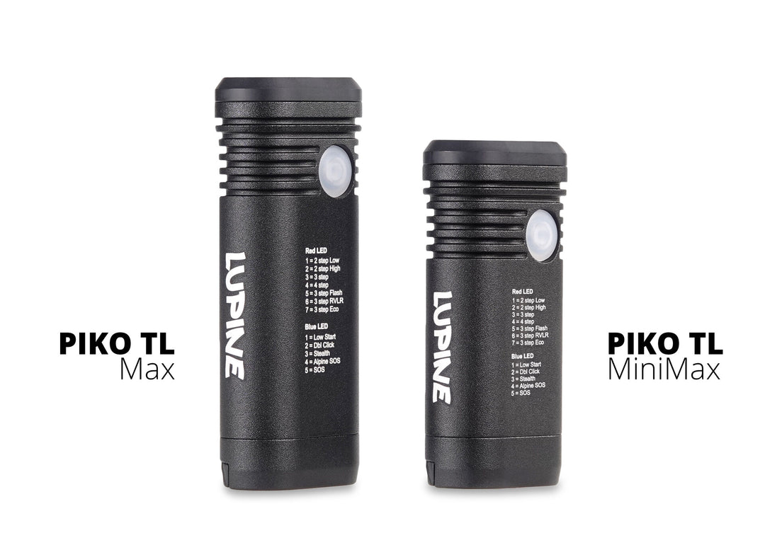 Piko TL MiniMax