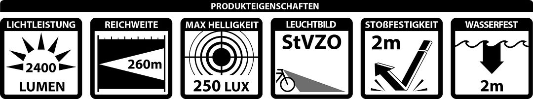 SL MiniMax AF