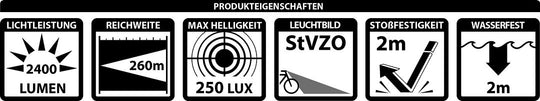 SL MiniMax AF