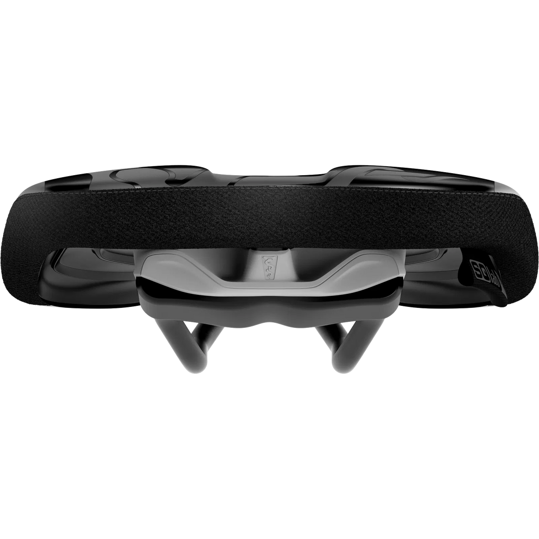 6OX ERGOWAVE® active 2.1 ltd. Team