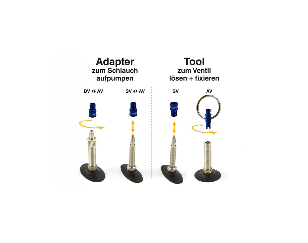 Ventiladapter