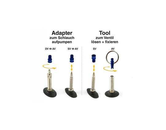 Ventiladapter